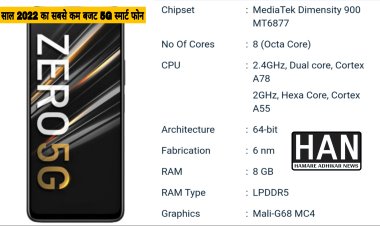 साल के आखिर में धूम मचाने आ रहे है सबसे सस्ते स्मार्ट बजट 5G स्मार्ट फ़ोन