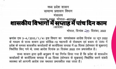 मध्यप्रदेश में पांच दिवस ही रहेगा शासकीय कार्य कोरोना के बाद का आदेश दोबारा यथावत रखने के आदेश जारी