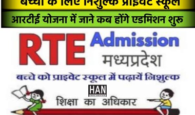 शिक्षा का अधिकार अधिनियम RTE में इस दिन से शुरू होंगे एडमिशन जाने कैसे करे अप्लाई