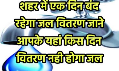 सूचना : पेयजल वितरण के समय में परिवर्तन रतलाम में एक दिन नही होगा जल वितरण जाने क्यों !